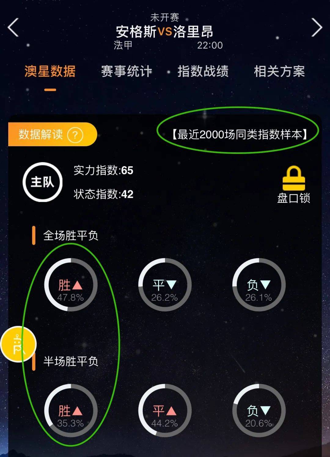 多位专家